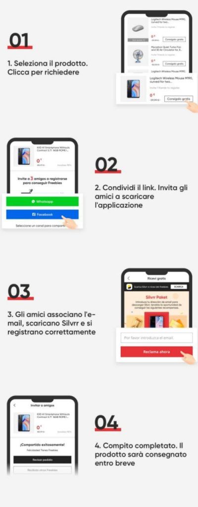 Silvrr: l’e-commerce con pagamenti rateali!