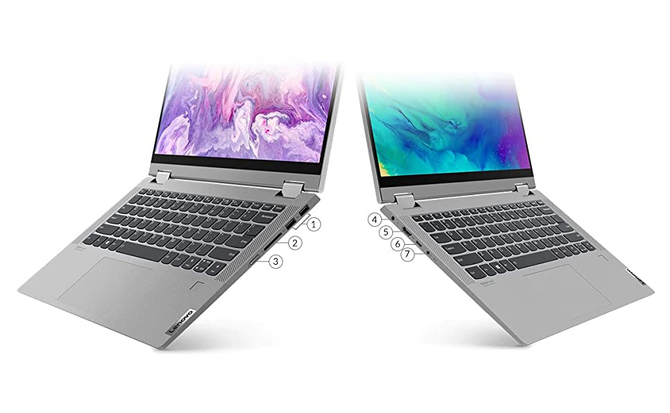 Lenovo IdeaPad Flex 5